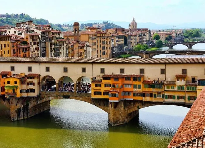 Roberto'S Apartment. Firenze Piazza Santa Croce. Апартаменты